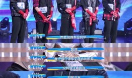 爆料舞台冠军是谁呀视频,舞台冠军花落谁家？